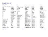 Songlist By Title - LMD Productions