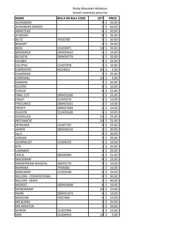 Rocky Mountain Holsteins Semen Price List Feb-11.xlsx