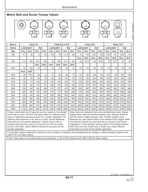 POWERTECHÃ¢Â„Â¢ 2.9 L OEM Diesel Engines - John Deere Industrial ...