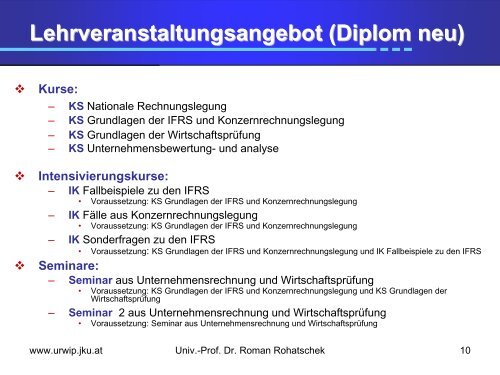 Institut „Unternehmensrechnung und Wirtschaftsprüfung“ - JKU