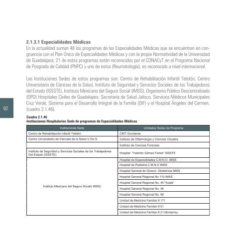 2009-2010 - Centro Universitario de Ciencias de la Salud