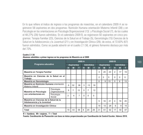 2009-2010 - Centro Universitario de Ciencias de la Salud