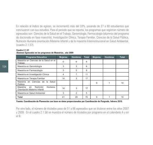 2009-2010 - Centro Universitario de Ciencias de la Salud