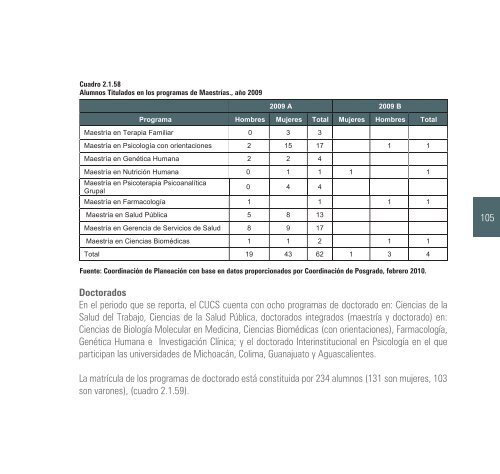 2009-2010 - Centro Universitario de Ciencias de la Salud