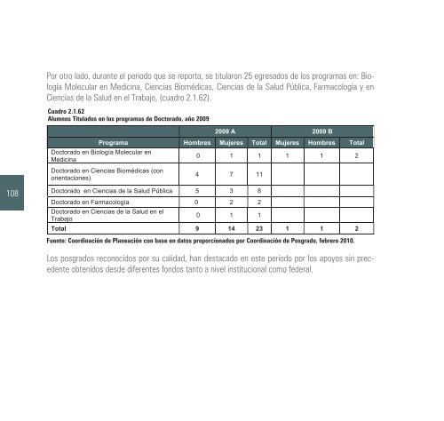 2009-2010 - Centro Universitario de Ciencias de la Salud