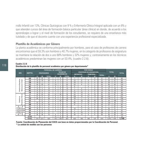 2009-2010 - Centro Universitario de Ciencias de la Salud