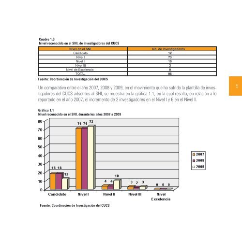 2009-2010 - Centro Universitario de Ciencias de la Salud