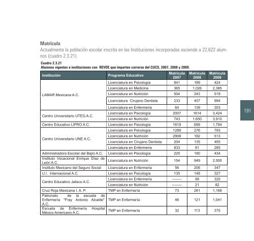 2009-2010 - Centro Universitario de Ciencias de la Salud