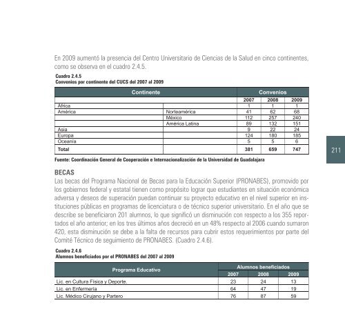 2009-2010 - Centro Universitario de Ciencias de la Salud