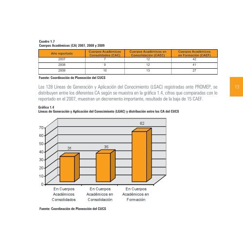 2009-2010 - Centro Universitario de Ciencias de la Salud