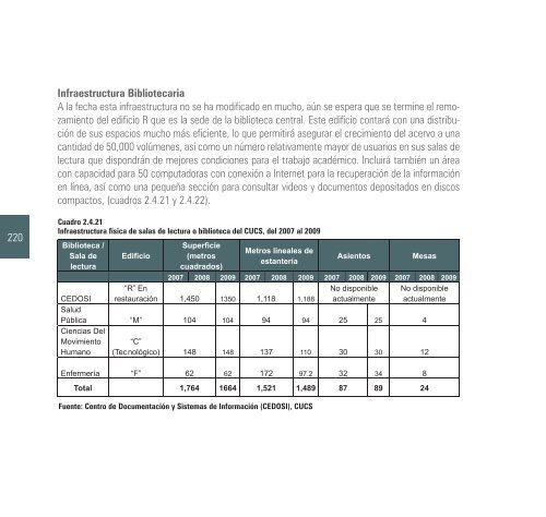 2009-2010 - Centro Universitario de Ciencias de la Salud