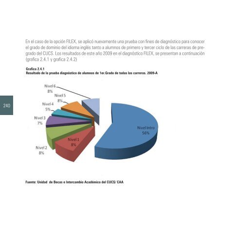 2009-2010 - Centro Universitario de Ciencias de la Salud