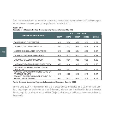 2009-2010 - Centro Universitario de Ciencias de la Salud