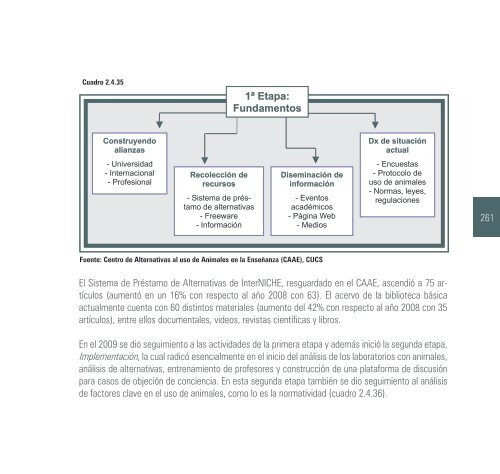 2009-2010 - Centro Universitario de Ciencias de la Salud