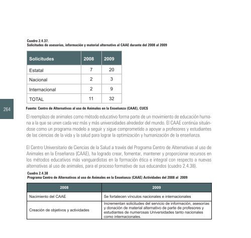 2009-2010 - Centro Universitario de Ciencias de la Salud