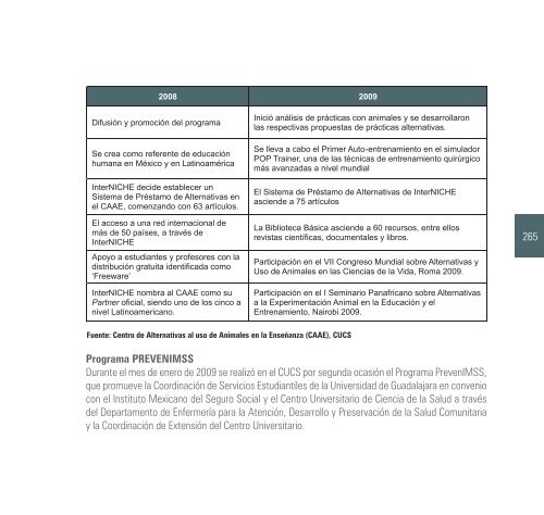 2009-2010 - Centro Universitario de Ciencias de la Salud