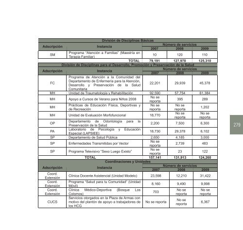 2009-2010 - Centro Universitario de Ciencias de la Salud