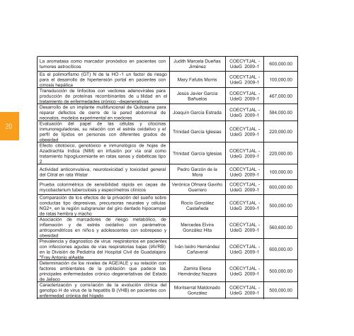 2009-2010 - Centro Universitario de Ciencias de la Salud