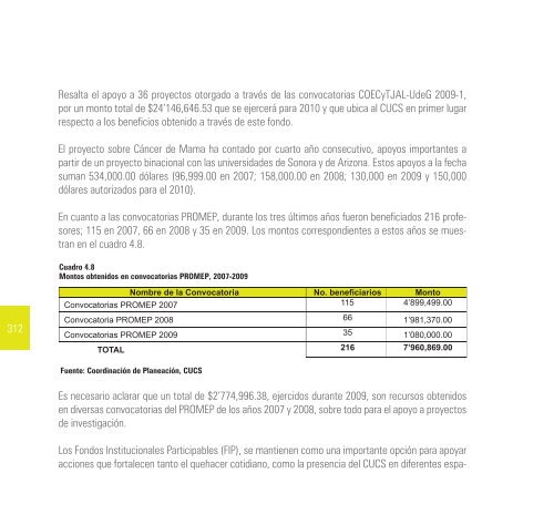 2009-2010 - Centro Universitario de Ciencias de la Salud