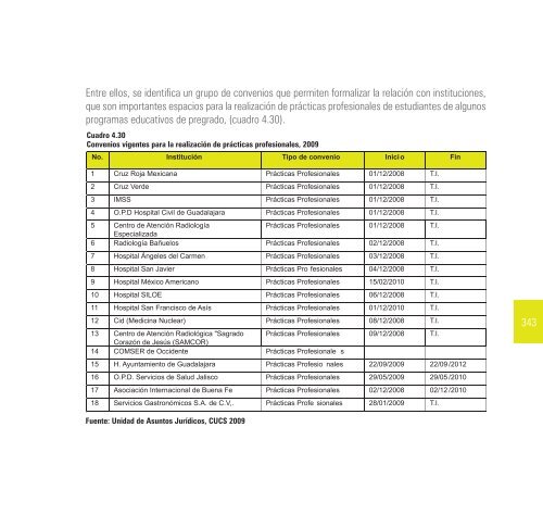 2009-2010 - Centro Universitario de Ciencias de la Salud