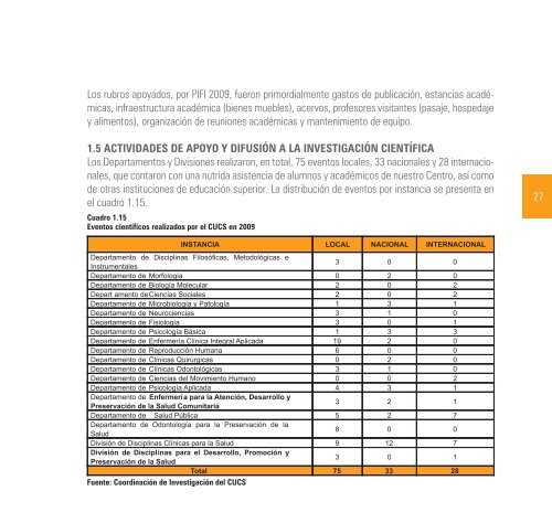 2009-2010 - Centro Universitario de Ciencias de la Salud