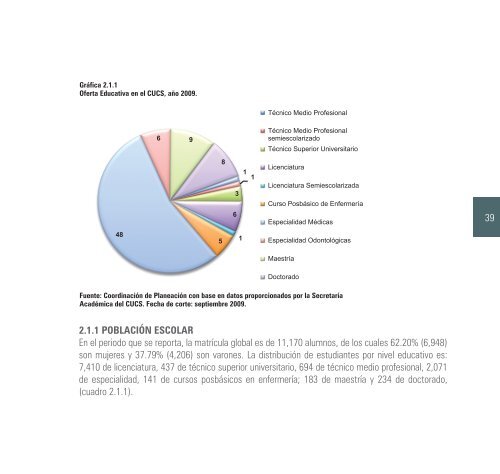 2009-2010 - Centro Universitario de Ciencias de la Salud