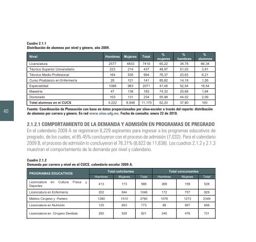 2009-2010 - Centro Universitario de Ciencias de la Salud