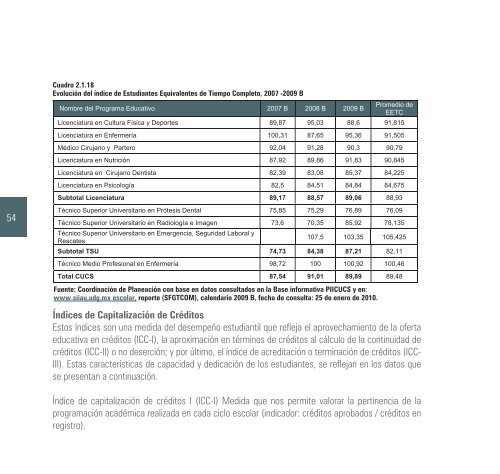 2009-2010 - Centro Universitario de Ciencias de la Salud