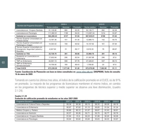 2009-2010 - Centro Universitario de Ciencias de la Salud