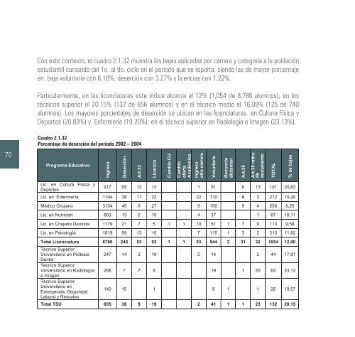 2009-2010 - Centro Universitario de Ciencias de la Salud