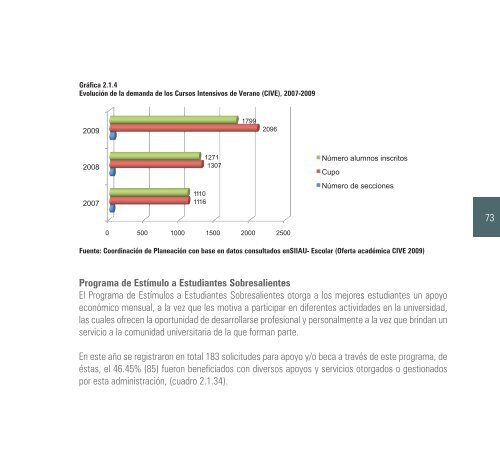 2009-2010 - Centro Universitario de Ciencias de la Salud