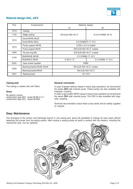 Series AKL/AKV, 12 mÂ³/h, 70 m, 120 Â°C - Sterling Fluid Systems