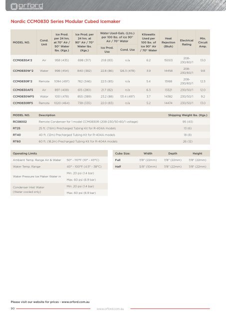 Orford Catalogue - Arafura Catering Equipment