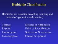 Herbicide Classification - TurfFiles