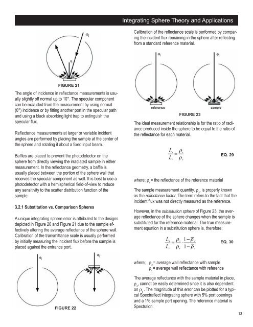 Integrating Spheres theory and applications - Allied Scientific Pro