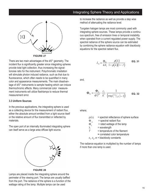 Integrating Spheres theory and applications - Allied Scientific Pro