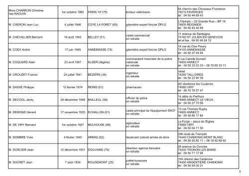 recueil des actes administratifs - Les services de l'Ãtat en Haute ...