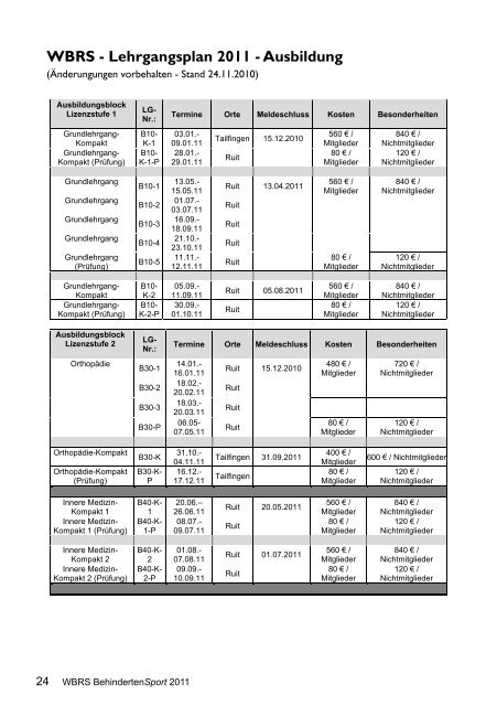 Berufliche Rehabilitation – Ihre Chance - HandicapSports