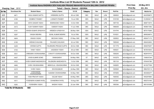 radhika devi kailash prasad mahavidyalaya baluwa chapar - Deoria