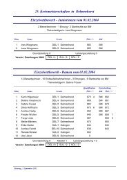 Einzel - SKV Delmenhorst