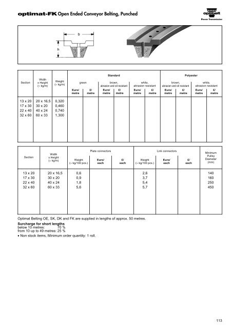 Optibelt Catalog - Industrial and Bearing Supplies