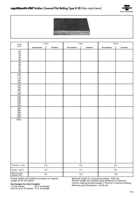 Optibelt Catalog - Industrial and Bearing Supplies