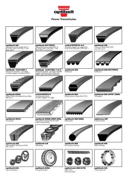 Optibelt Catalog - Industrial and Bearing Supplies