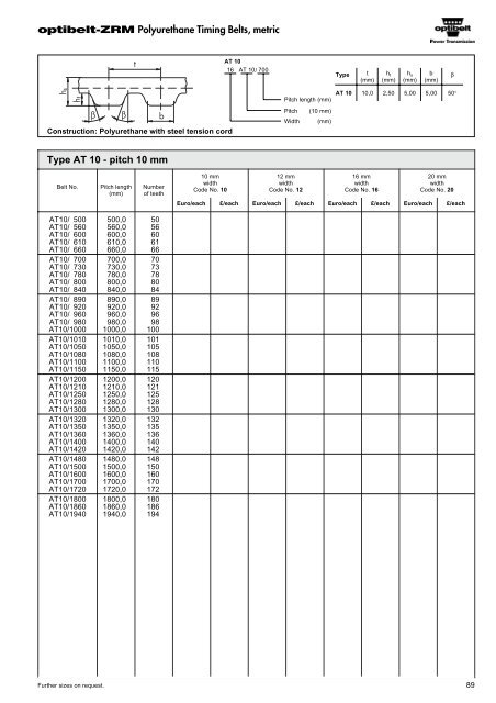 Optibelt Catalog - Industrial and Bearing Supplies