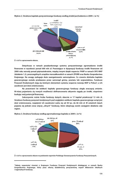 OÅRODKI INNOWACJI I PRZEDSIÄBIORCZOÅCI W POLSCE - GATE