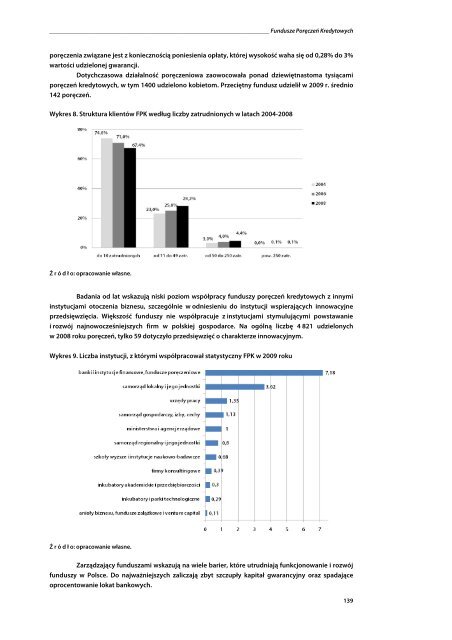 OÅRODKI INNOWACJI I PRZEDSIÄBIORCZOÅCI W POLSCE - GATE