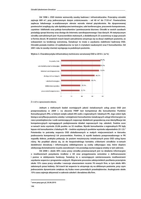 OÅRODKI INNOWACJI I PRZEDSIÄBIORCZOÅCI W POLSCE - GATE