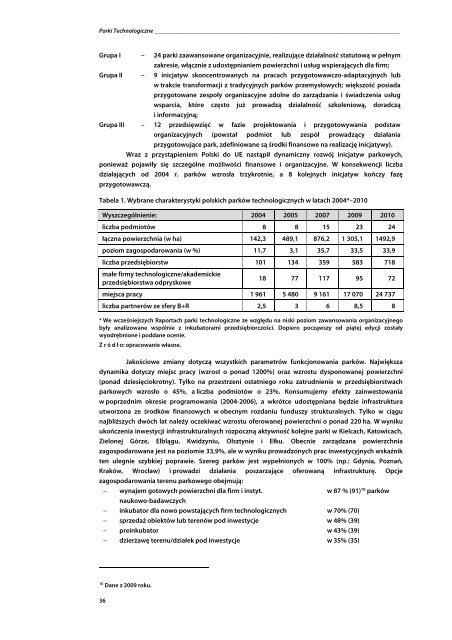 OÅRODKI INNOWACJI I PRZEDSIÄBIORCZOÅCI W POLSCE - GATE