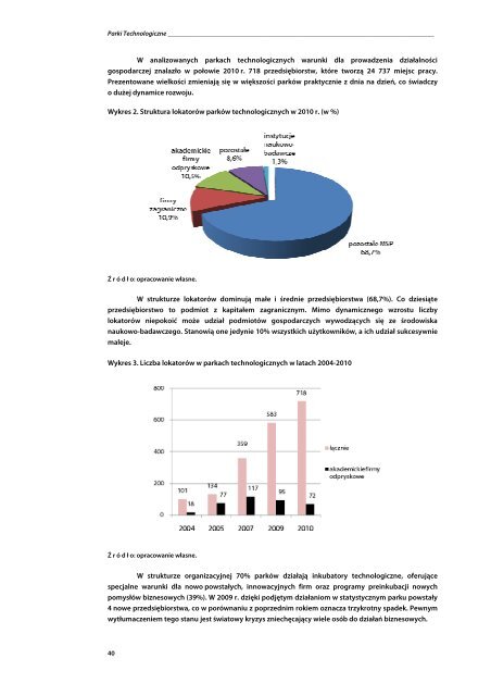 OÅRODKI INNOWACJI I PRZEDSIÄBIORCZOÅCI W POLSCE - GATE