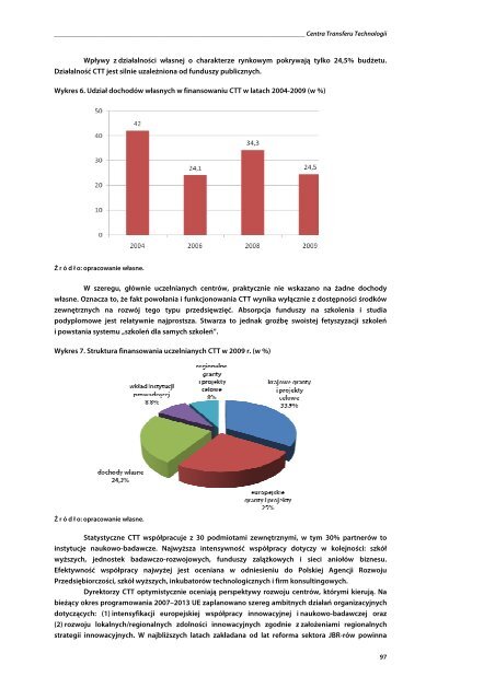 OÅRODKI INNOWACJI I PRZEDSIÄBIORCZOÅCI W POLSCE - GATE